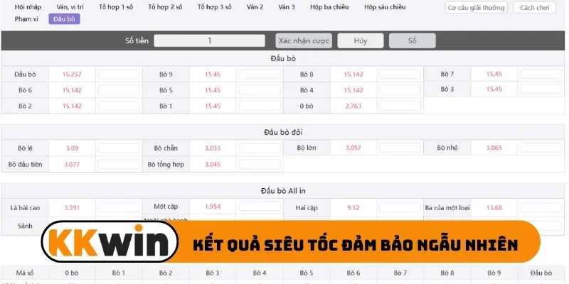 Kết quả siêu tốc đảm bảo ngẫu nhiên